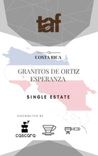 Granitos De Ortiz Esperanza - Costa Rica 